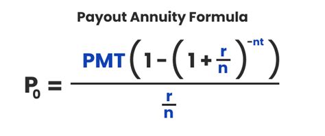 annuity calcualtor|immediate annuity calculator monthly payout.